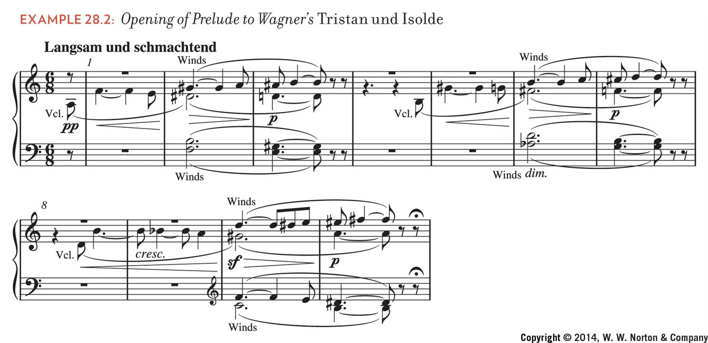 Wagner, Prelude to Tristan und Isolde — opening measures showing the Tristan chord