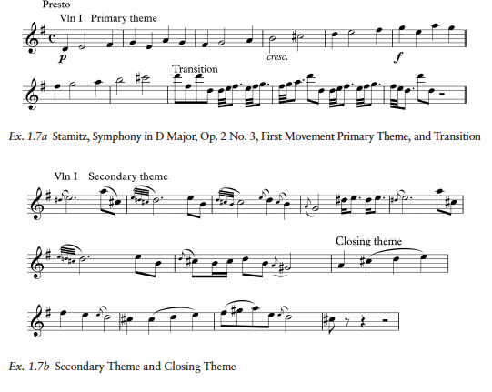 Sammartini, Symphony in F — opening section