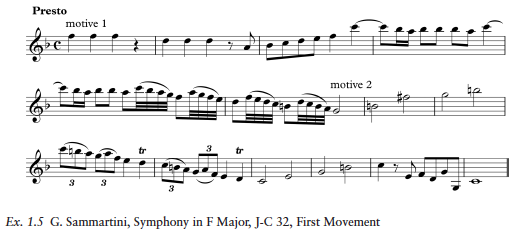 Stamitz, Symphony in D — themes