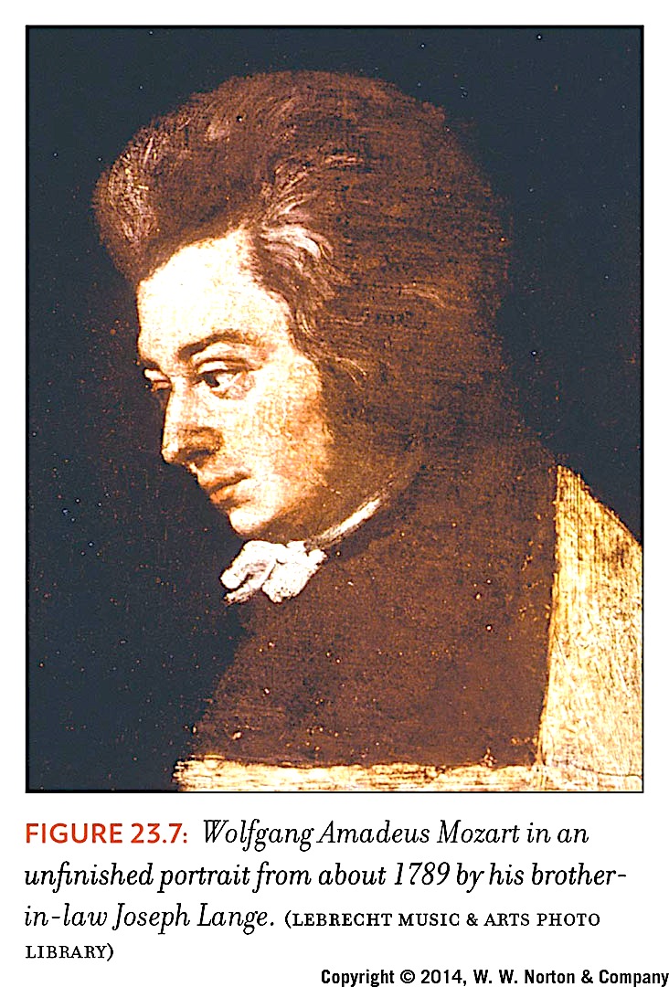 Mozart — unfinished portrait by Joseph Lange, c. 1789