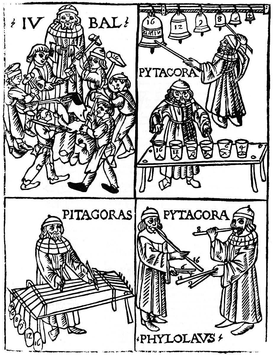 Gafurius, Theorica Musicae (1492): Pythagoras with hammers, bells, and strings
