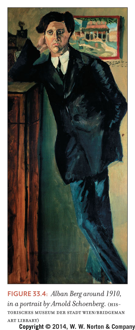 Alban Berg, portrait by Schoenberg (ca. 1910)