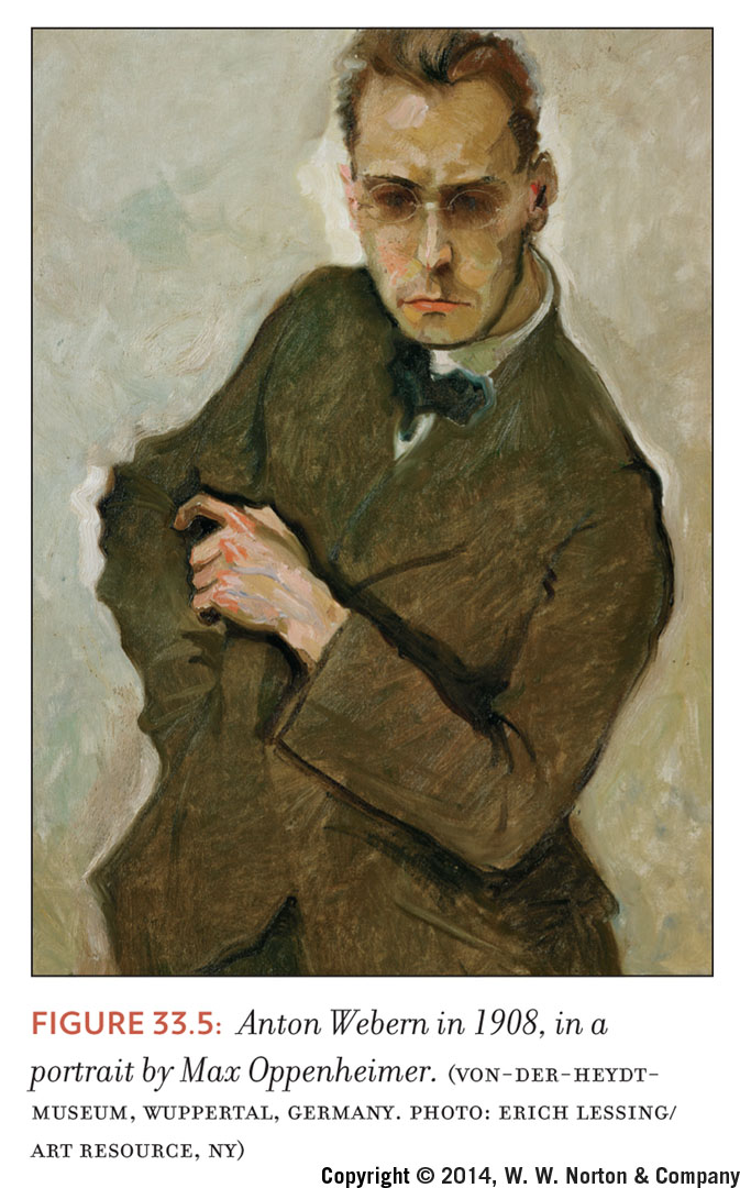 Anton Webern, portrait by Max Oppenheimer (1908)